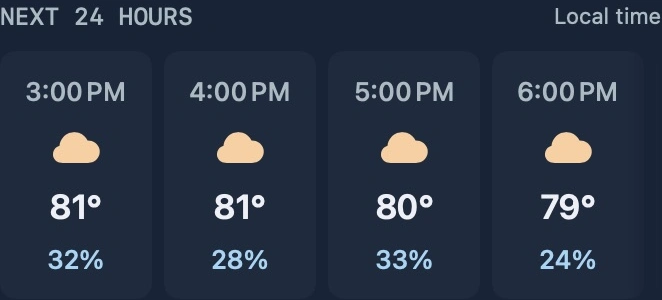 Native hourly forecast with temperatures, conditions, and precipitation chances.